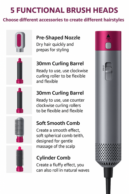 Muti-Functional 5 IN 1 Hair Styling Tool Detachable Hot Air Brush Hair Dryer with Comb